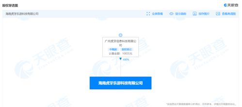 虎牙關聯公司海南布局新業務，影視劇發行與網絡文化經營雙線并進