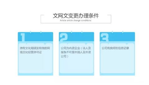 七里河網文演出劇目 融合創新下的網絡文化經營新探索